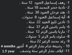 La nuit dernière, les forces d'Assad ont commis un massacre en bombardant le village de Dahla, dans la campagne de Deir ez-Zur Est (zone contrôlée par les FDS). 11 personnes ont été tuées, dont la moitié étaient des enfants (2 bébés).