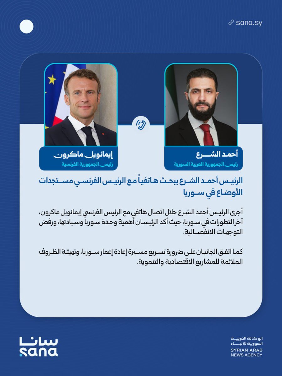 During a phone call with French President Emmanuel Macron, President Ahmed al-Sharaa reviewed the latest developments in Syria, with both presidents emphasizing the importance of Syria's unity and sovereignty and rejecting separatist tendencies.