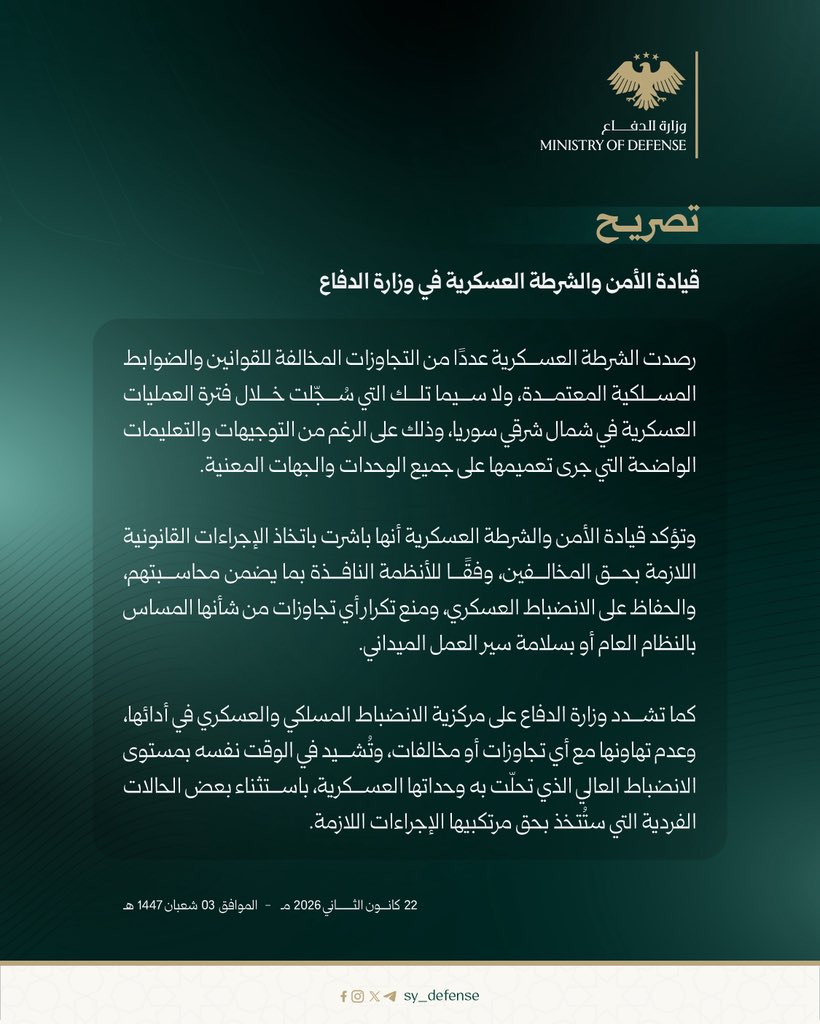Syrian Ministry of Defense announced that the Military Police has begun taking action against a number of MoD members who violated the Ministry's code of conduct during battles against the SDF in the northeast. Legal measures will be taken against these elements